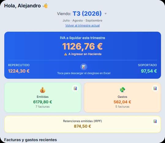 Resumen del trimestre en FacturaApp: IVA a liquidar, facturado, gastos y retenciones